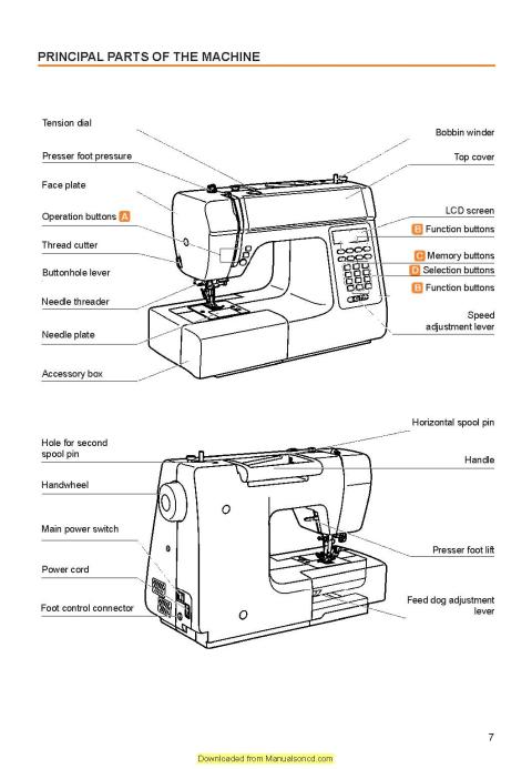 Huskystar sewing machine manual